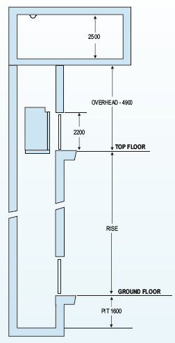 Passenger Elevator Autodoor Passenger Elevator Autodoor
